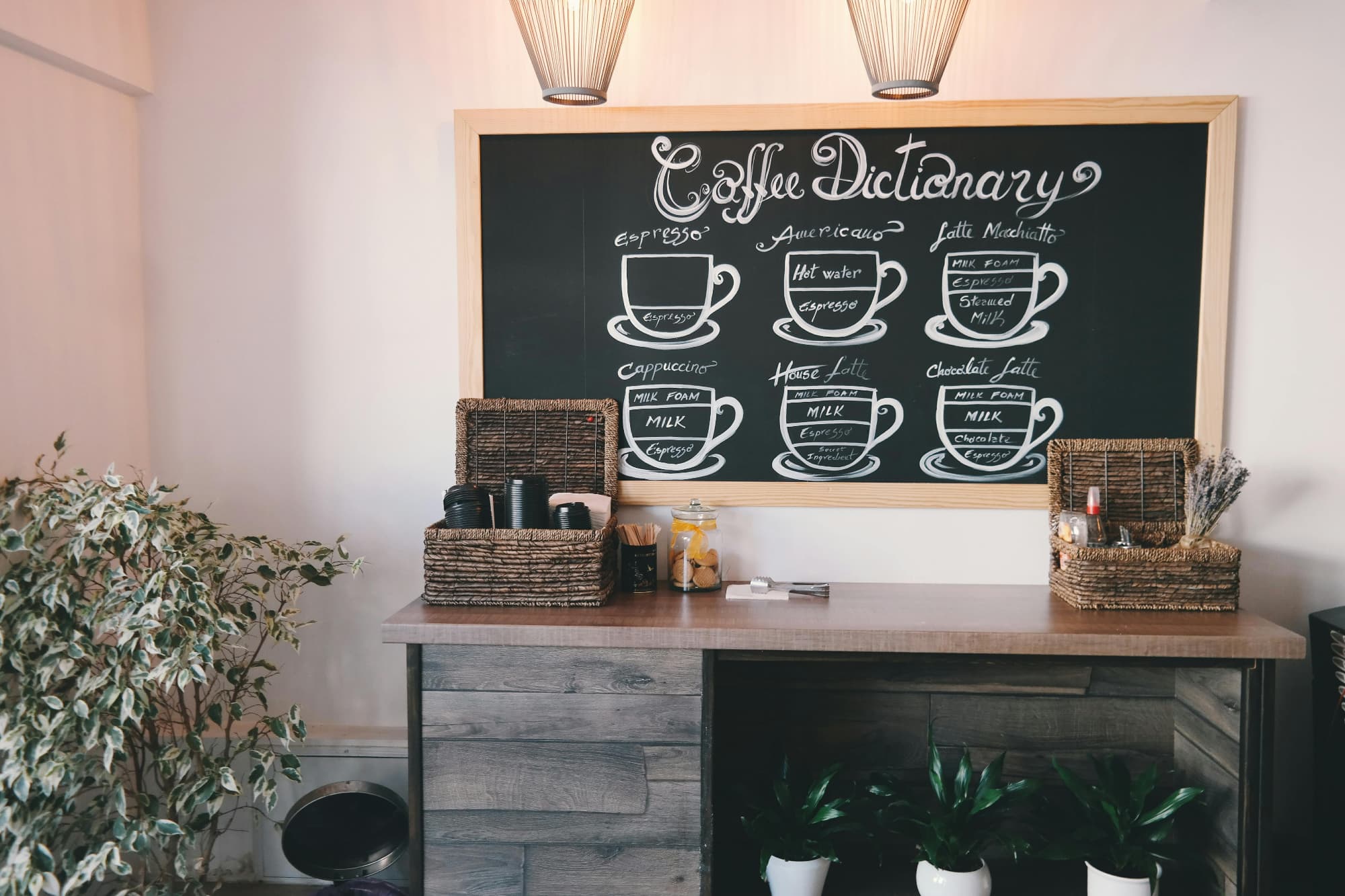 Café customers ordering coffee with the OrderApps café ordering system